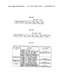 Robust Techniques for Upstream Communication Between Subscriber Stations     and a Base Station diagram and image