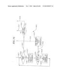 Robust Techniques for Upstream Communication Between Subscriber Stations     and a Base Station diagram and image