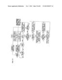 Robust Techniques for Upstream Communication Between Subscriber Stations     and a Base Station diagram and image