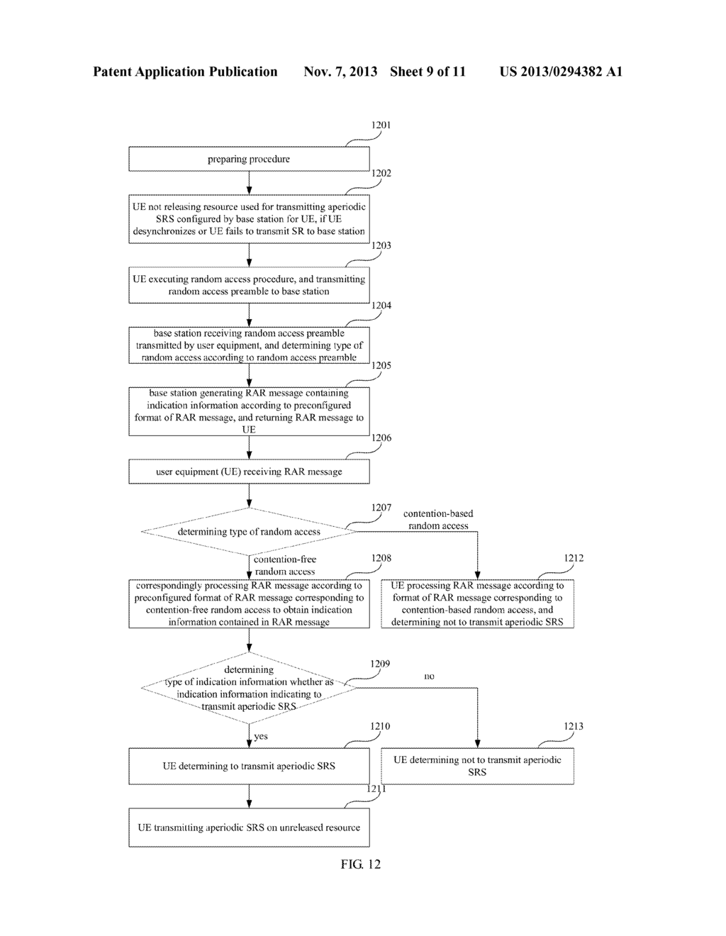 METHOD FOR TRIGGERING APERIODIC SOUNDING REFERENCE SYMBOL, BASE STATION     AND USER EQUIPMENT - diagram, schematic, and image 10