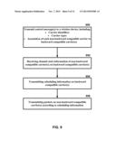 Enhanced Control Channel for a Wireless Device diagram and image