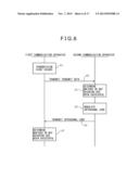 METHOD FOR WIRELESS DATA TRANSMISSION, COMMUNICATION SYSTEM, WIRELESS     TERMINAL APPARATUS AND WIRELESS BASE STATION APPARATUS diagram and image