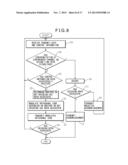 METHOD FOR WIRELESS DATA TRANSMISSION, COMMUNICATION SYSTEM, WIRELESS     TERMINAL APPARATUS AND WIRELESS BASE STATION APPARATUS diagram and image