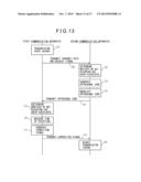 METHOD FOR WIRELESS DATA TRANSMISSION, COMMUNICATION SYSTEM, WIRELESS     TERMINAL APPARATUS AND WIRELESS BASE STATION APPARATUS diagram and image