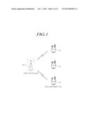 METHOD AND DEVICE FOR TRANSMITTING/RECEIVING POSITIONING REFERENCE SIGNAL     IN HETEROGENEOUS COMMUNICATION SYSTEM diagram and image