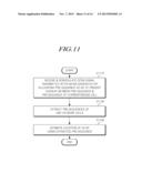 METHOD AND DEVICE FOR TRANSMITTING/RECEIVING POSITIONING REFERENCE SIGNAL     IN HETEROGENEOUS COMMUNICATION SYSTEM diagram and image