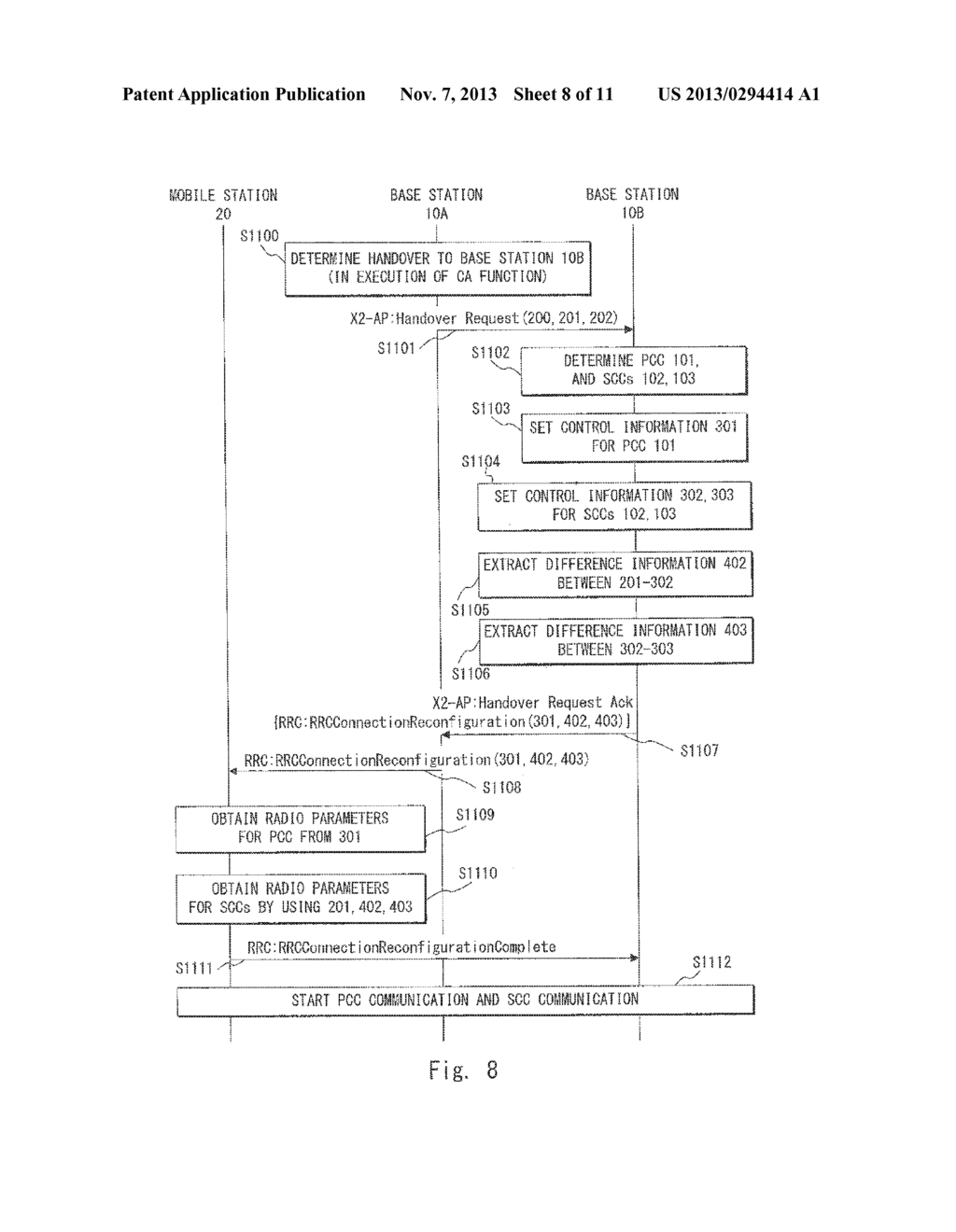 BASE STATION, MOBILE STATION, COMMUNICATION CONTROL SYSTEM, AND     COMMUNICATION CONTROL METHOD - diagram, schematic, and image 09