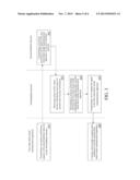 DIRECT MODE COMMUNICATION SYSTEM AND COMMUNICATION ATTACHING METHOD     THEREOF diagram and image