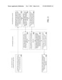 DIRECT MODE COMMUNICATION SYSTEM AND COMMUNICATION ATTACHING METHOD     THEREOF diagram and image