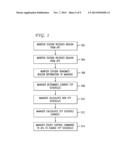 Synchronizing Wireless Local Area Network Access Points diagram and image