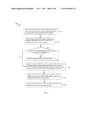 Automatic Method for Setting Up mLDP LSP Through P2P Tunnel diagram and image