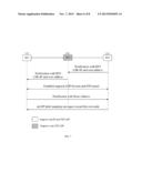 Automatic Method for Setting Up mLDP LSP Through P2P Tunnel diagram and image