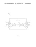 Automatic Method for Setting Up mLDP LSP Through P2P Tunnel diagram and image