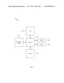 Automatic Method for Setting Up mLDP LSP Through P2P Tunnel diagram and image