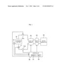 ELECTRIC STORAGE SYSTEM diagram and image