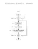 ELECTRIC STORAGE SYSTEM diagram and image