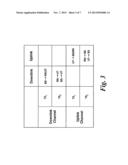 Space Time Block Code Communications with Co-Operative Relays diagram and image