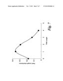 Space Time Block Code Communications with Co-Operative Relays diagram and image