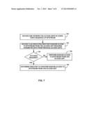 PARAMETER SET UPDATES IN VIDEO CODING diagram and image