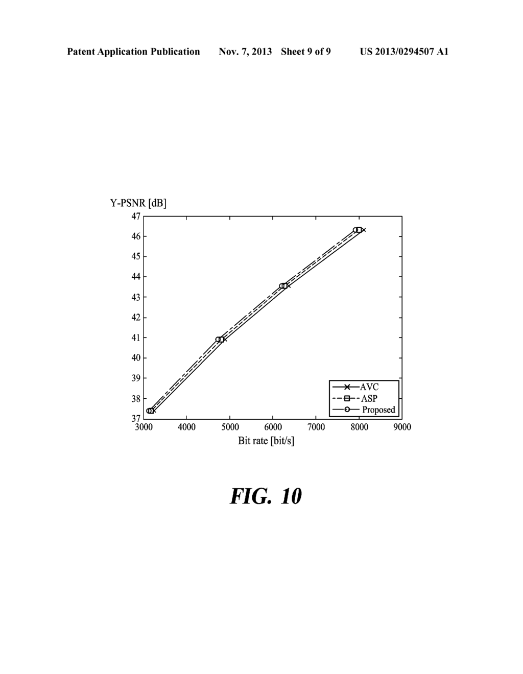 ADAPTIVE SCAN DEVICE AND METHOD FOR SCANNING THEREOF - diagram, schematic, and image 10