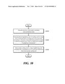 METHOD AND DEVICE FOR ENCODING AND DECODING BY USING PARALLEL     INTRAPREDICTION BY A CODING UNIT diagram and image