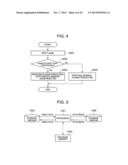 VIDEO ENCODING DEVICE, VIDEO DECODING DEVICE, VIDEO ENCODING METHOD, VIDEO     DECODING METHOD, AND PROGRAM diagram and image