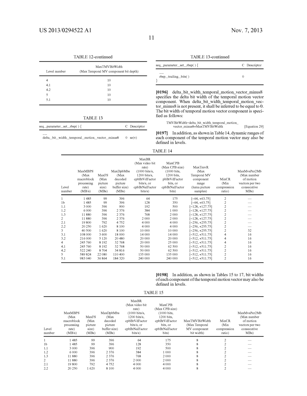 METHOD AND APPARATUS FOR ENCODING/DECODING IMAGES USING A MOTION VECTOR - diagram, schematic, and image 27