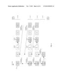 SIGNAL PROCESSING AND TIERED SIGNAL ENCODING diagram and image