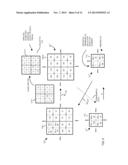 SIGNAL PROCESSING AND TIERED SIGNAL ENCODING diagram and image