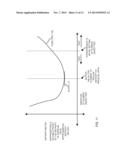 SIGNAL PROCESSING AND TIERED SIGNAL ENCODING diagram and image
