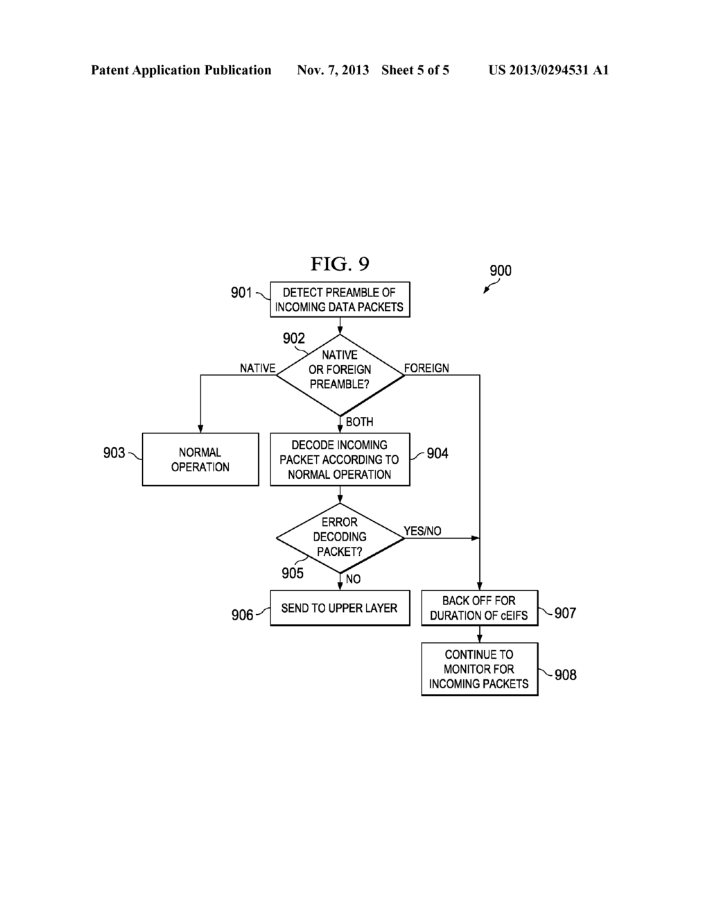 Enabling Co-Existence among Power Line Communication (PLC) Technologies - diagram, schematic, and image 06