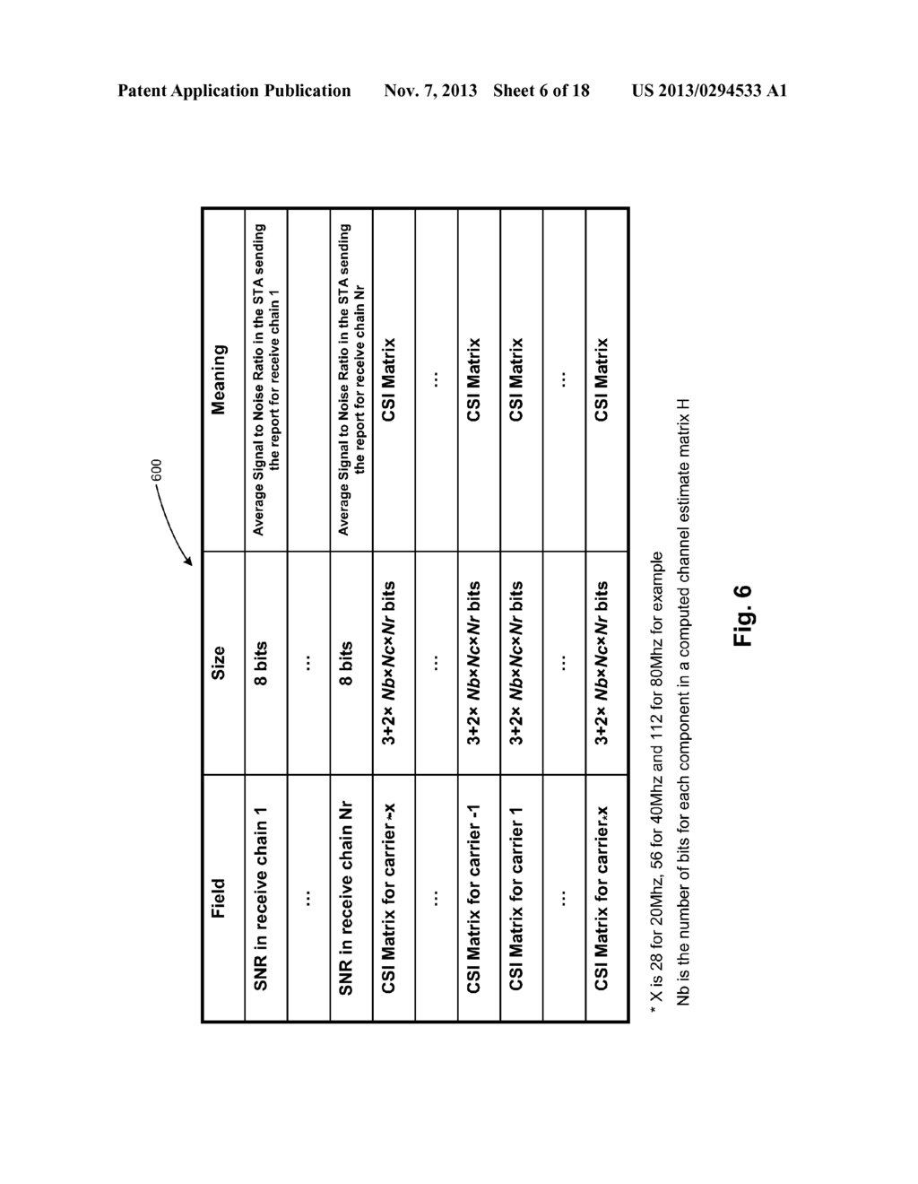 Method and system for communicating feedback information in a multiple     user multiple input multiple output (MU-MIMO) communication system - diagram, schematic, and image 07