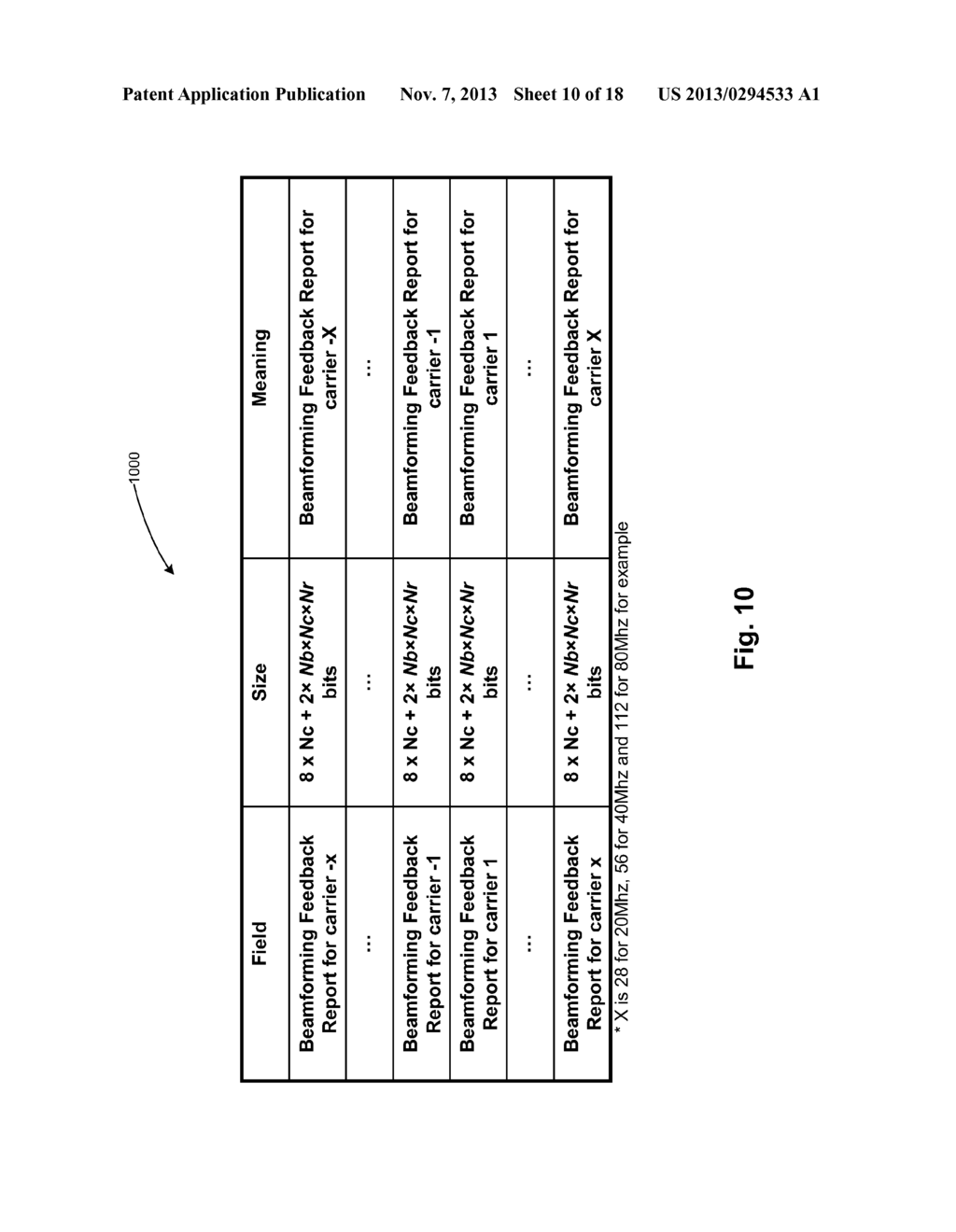 Method and system for communicating feedback information in a multiple     user multiple input multiple output (MU-MIMO) communication system - diagram, schematic, and image 11