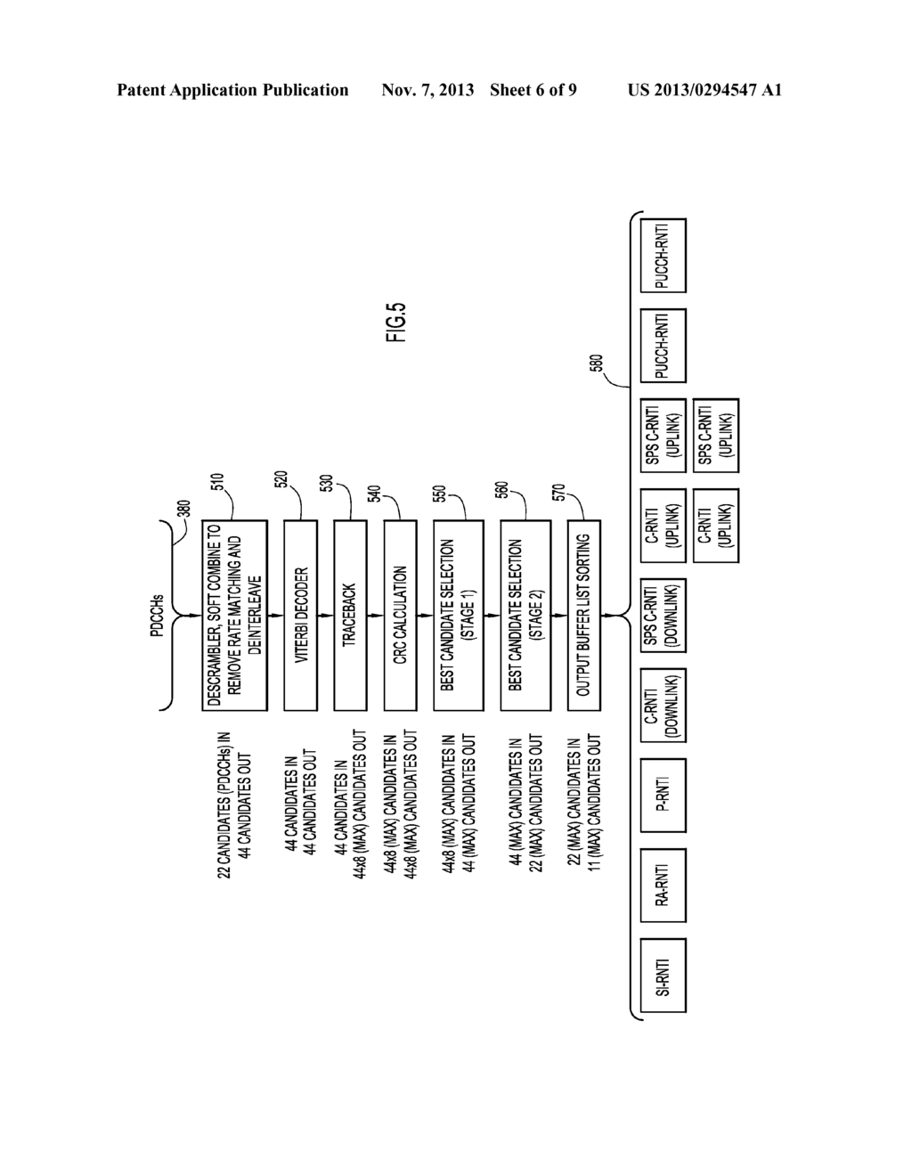 Control Channel Demodulating and Decoding Method and Communication     Apparatus Using the Same - diagram, schematic, and image 07