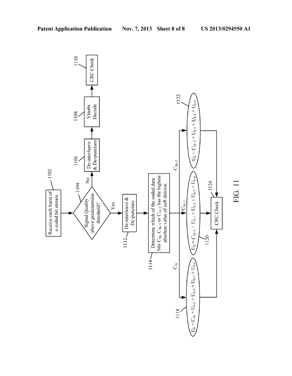 DECODERS AND METHODS FOR DECODING CONVOLUTIONAL CODED DATA - diagram, schematic, and image 09