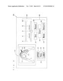 X-ray CT Photographic Apparatus diagram and image