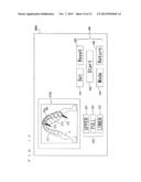 X-ray CT Photographic Apparatus diagram and image