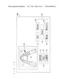 X-ray CT Photographic Apparatus diagram and image