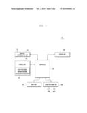 AUDIO SIGNAL PROCESSING METHOD AND ELECTRONIC DEVICE SUPPORTING THE SAME diagram and image