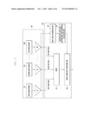 AUDIO SIGNAL PROCESSING METHOD AND ELECTRONIC DEVICE SUPPORTING THE SAME diagram and image