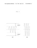 AUDIO SIGNAL PROCESSING METHOD AND ELECTRONIC DEVICE SUPPORTING THE SAME diagram and image