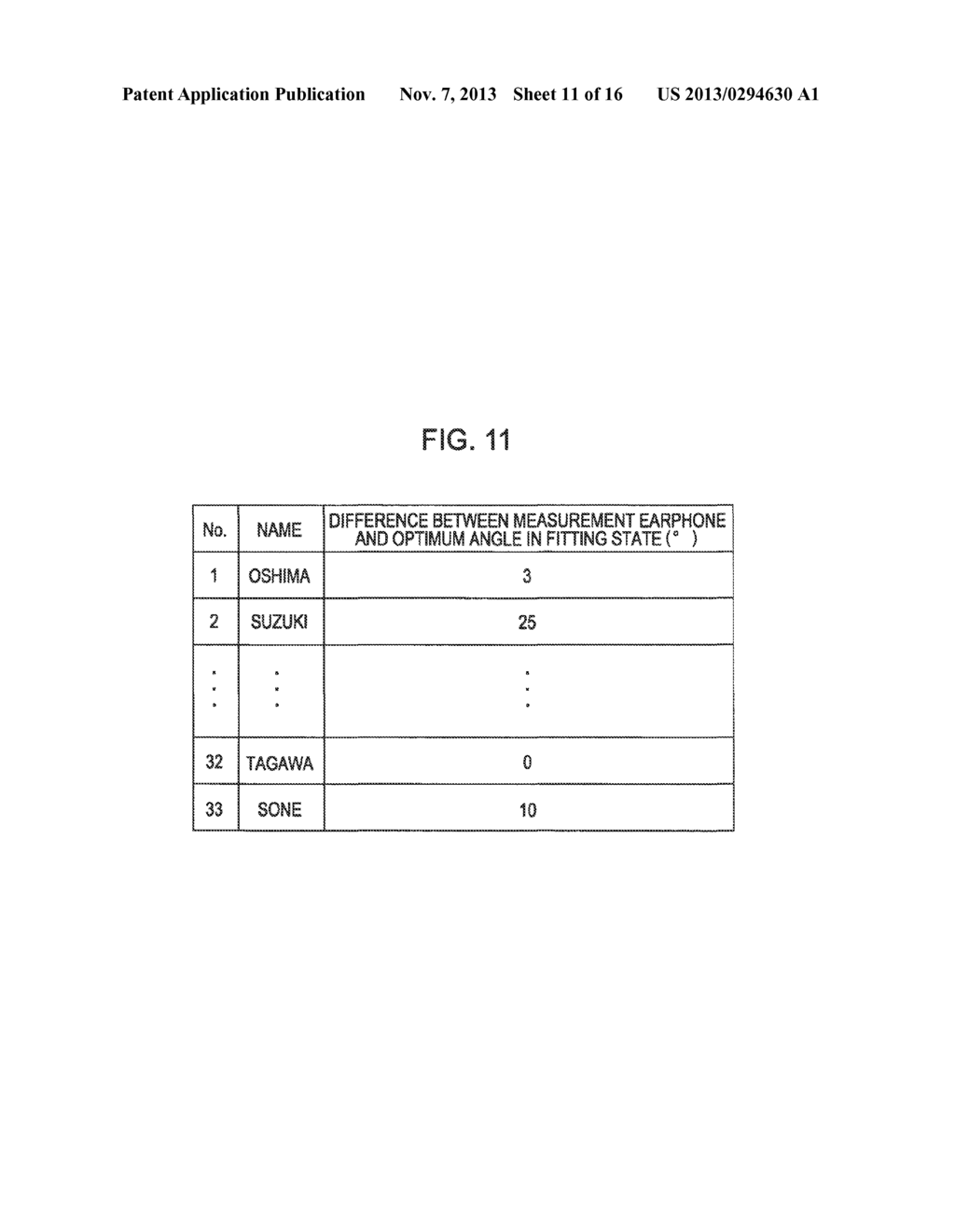 EARPHONE DEVICE - diagram, schematic, and image 12