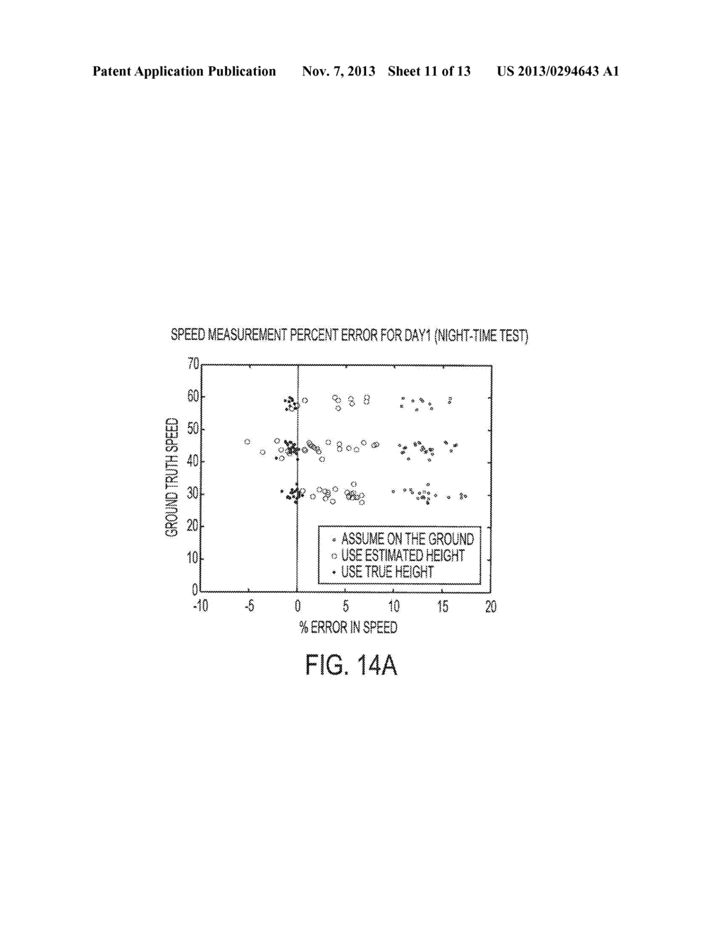 TIRE DETECTION FOR ACCURATE VEHICLE SPEED ESTIMATION - diagram, schematic, and image 12