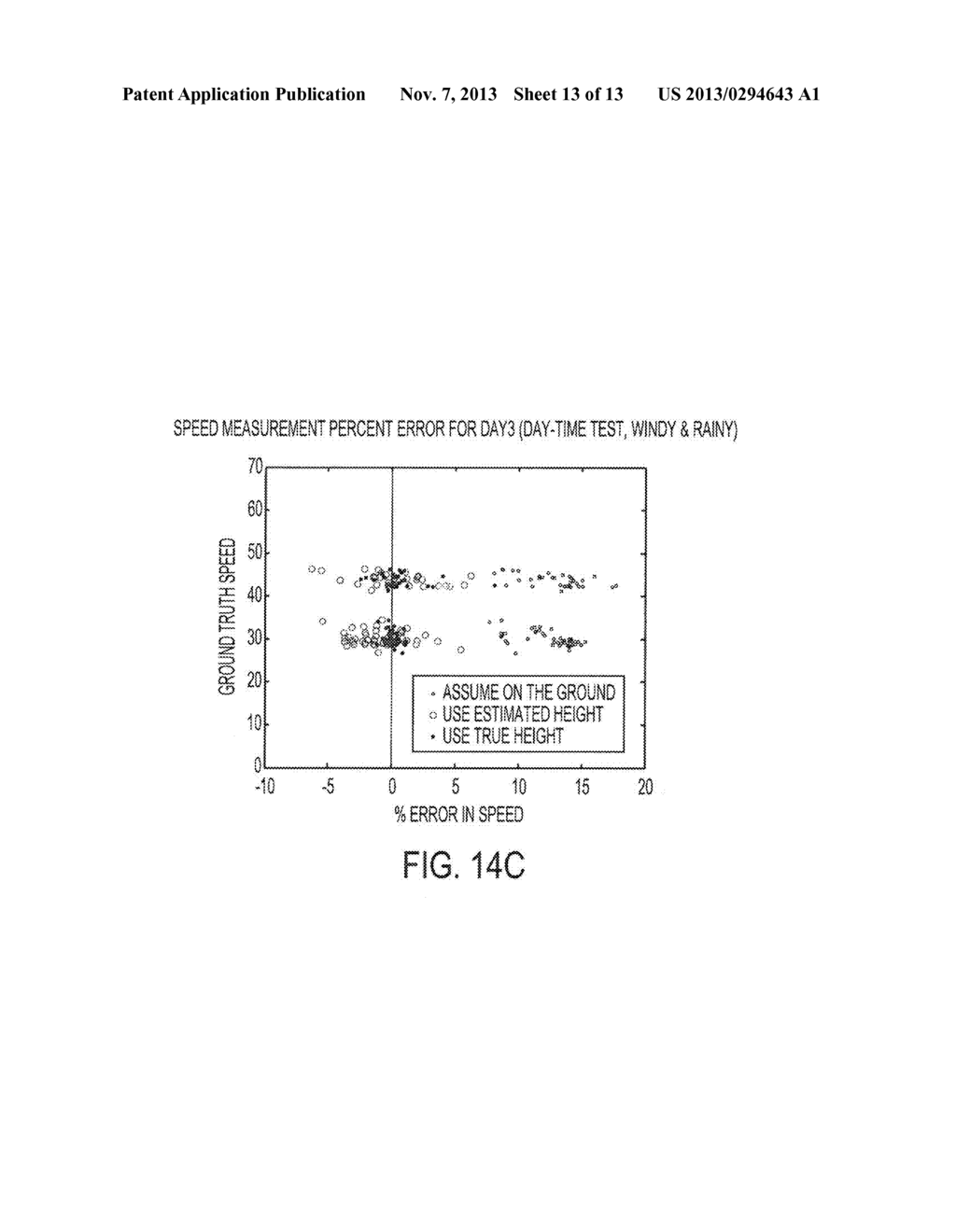 TIRE DETECTION FOR ACCURATE VEHICLE SPEED ESTIMATION - diagram, schematic, and image 14