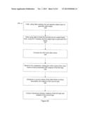 METHOD AND SYSTEM FOR ANALYZING INTERACTIONS diagram and image