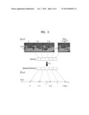 METHOD AND SYSTEM FOR DETECTING MATRIX-BASED MOTION INCLUDING FREQUENCY     TRANSFORM AND FILTERING diagram and image