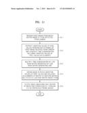 METHOD AND SYSTEM FOR DETECTING MATRIX-BASED MOTION INCLUDING FREQUENCY     TRANSFORM AND FILTERING diagram and image