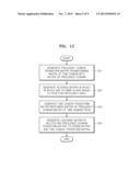 METHOD AND SYSTEM FOR DETECTING MATRIX-BASED MOTION INCLUDING FREQUENCY     TRANSFORM AND FILTERING diagram and image