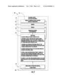 ELECTRONIC DEVICE INCLUDING FINGER SENSOR HAVING ORIENTATION BASED     AUTHENTICATION AND RELATED METHODS diagram and image