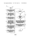 ELECTRONIC DEVICE INCLUDING FINGER SENSOR HAVING ORIENTATION BASED     AUTHENTICATION AND RELATED METHODS diagram and image